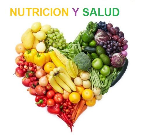 Imagenes de la nutricion y la salud