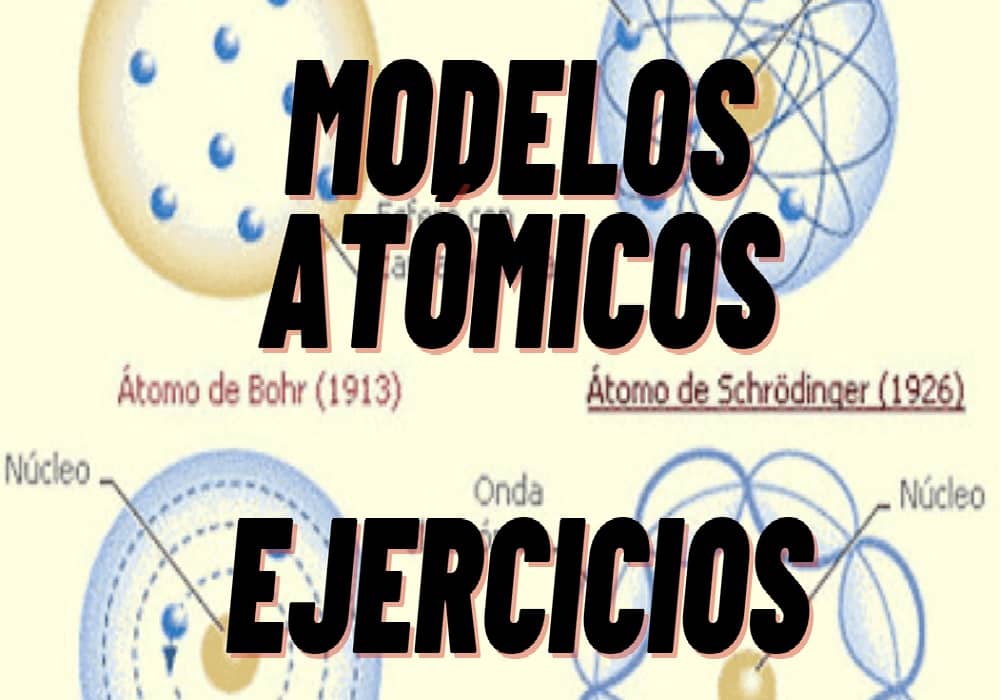 Modelos Atómicos Ejercicios Online - Areaciencias